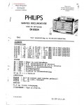 Сервисная инструкция Philips BX690A