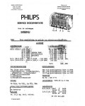 Сервисная инструкция Philips BX694U