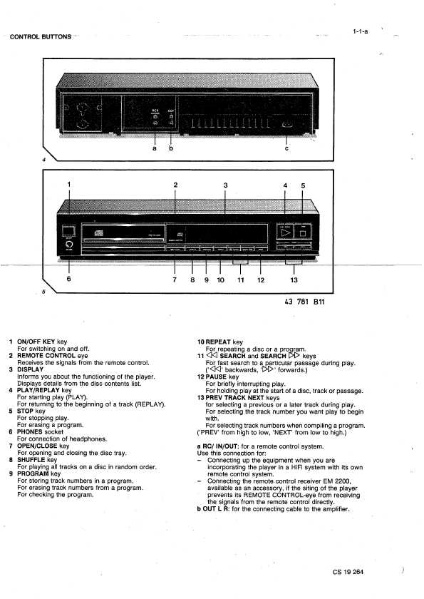 Сервисная инструкция Philips CD-582