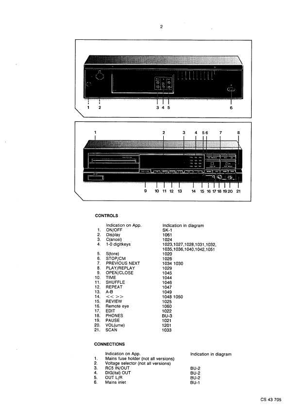 Сервисная инструкция Philips CD-608, CD-618