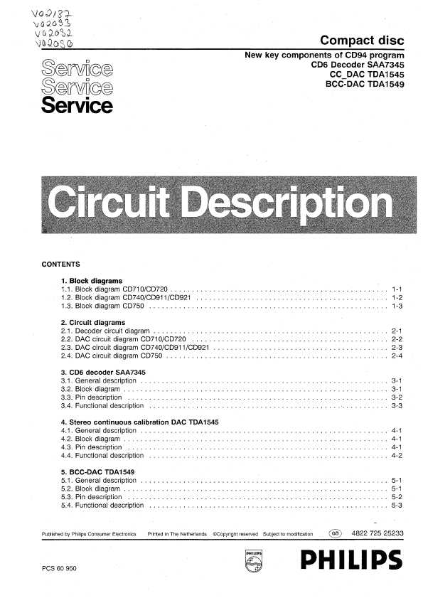 Сервисная инструкция Philips CD-710, CD-720