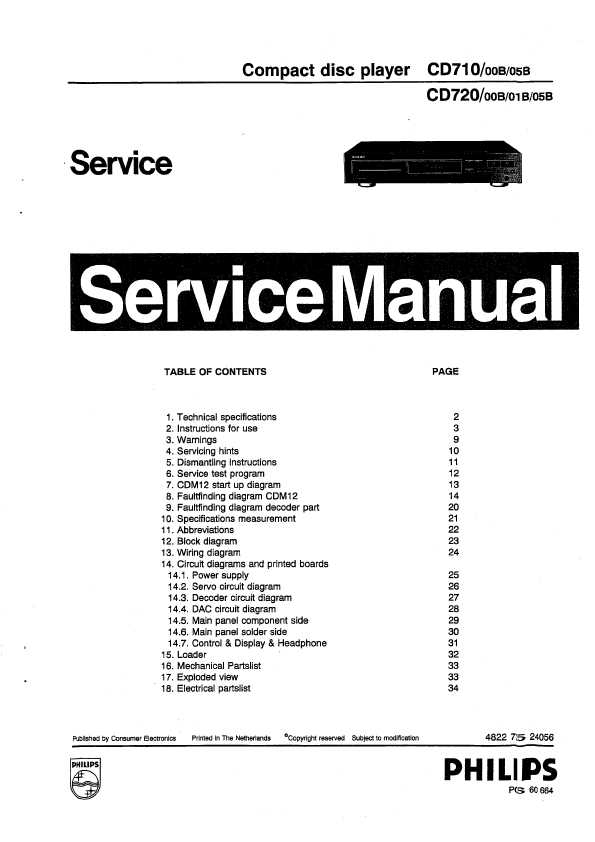 Сервисная инструкция Philips CD-721