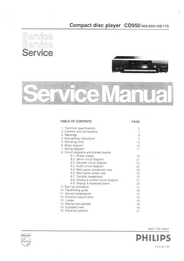 Сервисная инструкция Philips CD-951