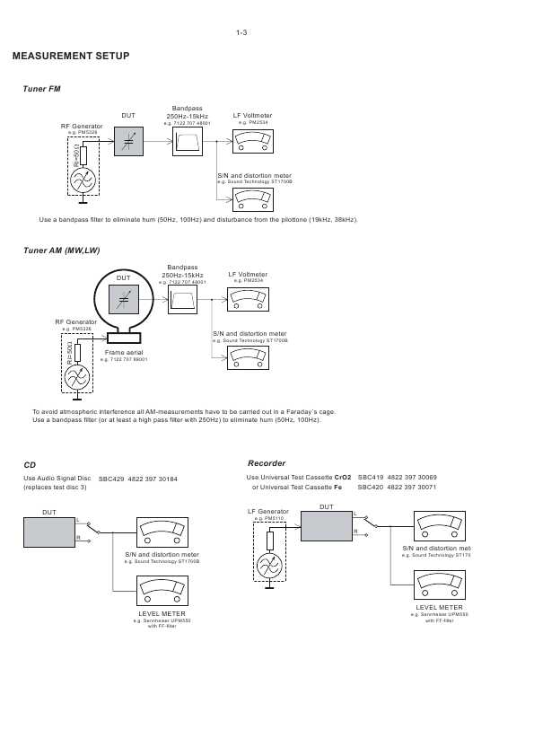 Сервисная инструкция Philips DS8550