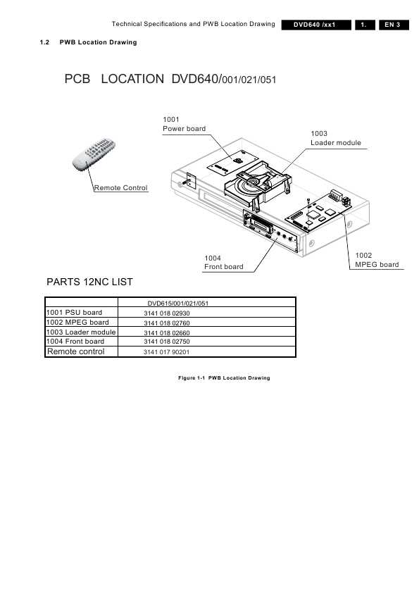 Сервисная инструкция Philips DVD-640