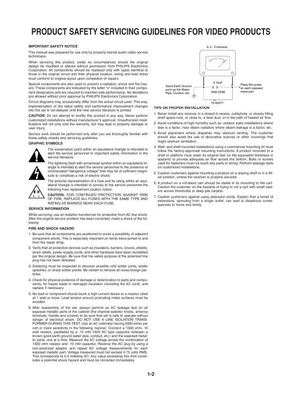 Сервисная инструкция Philips DVDR-3320V