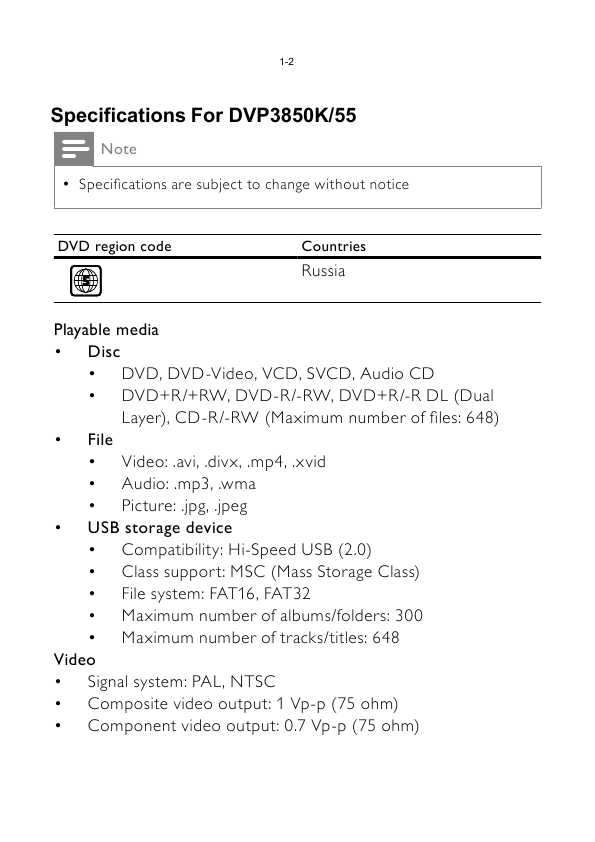 Сервисная инструкция Philips DVP-3820KX