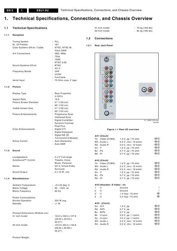 Сервисная инструкция Philips EBJ1.0U RA (51PP9200)