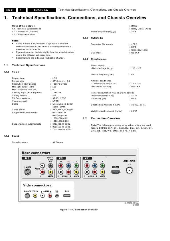 Сервисная инструкция Philips EJ2.0U LA, 37PF9631D-37