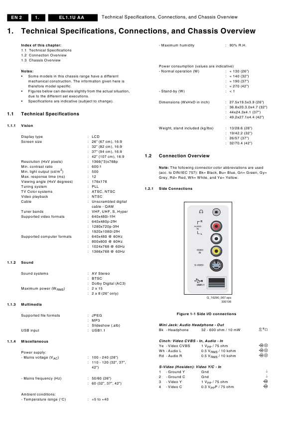 Сервисная инструкция Philips EL1.1U AA