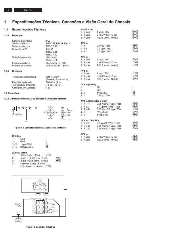 Сервисная инструкция Philips EM1.2U AA (36PW8521)