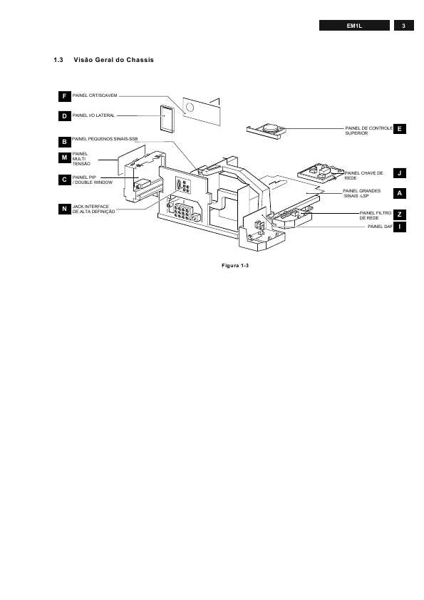 Сервисная инструкция Philips EM1L (34PT8419)