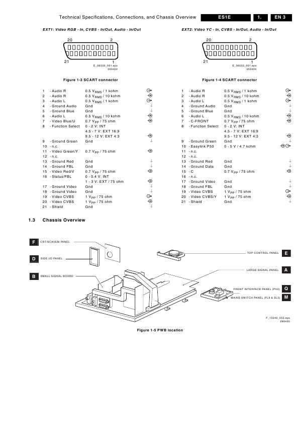 Сервисная инструкция Philips ES1E AA