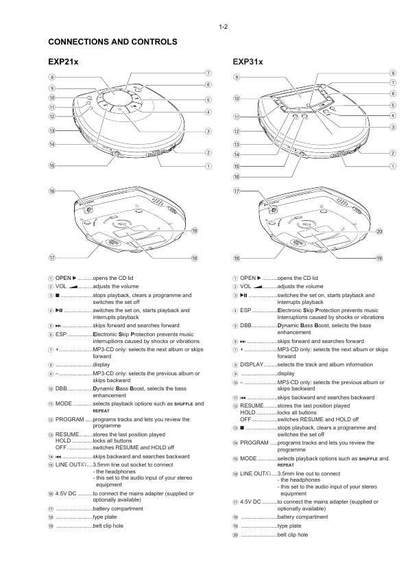 Сервисная инструкция Philips EXP-210, EXP-211, EXP-212, EXP-213, EXP-311, EXP-313, EXP-510, EXP-511