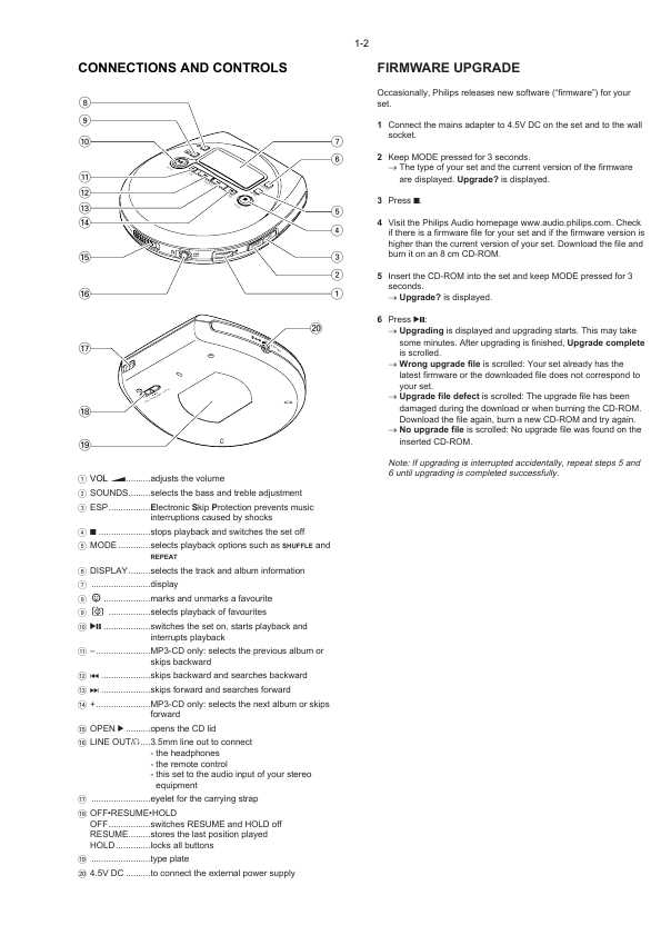 Сервисная инструкция Philips EXP-431