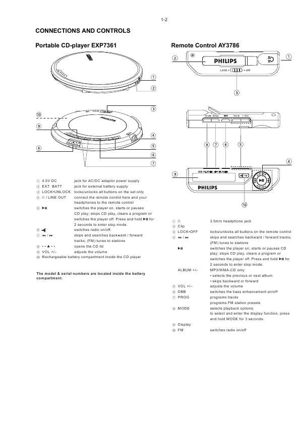 Сервисная инструкция Philips EXP-7361