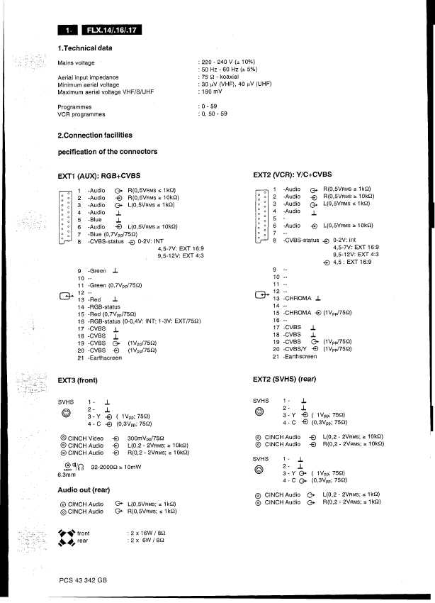 Сервисная инструкция Philips FL1.14, FL1.16, FL1.17, FL2.14, FL2.16 chassis