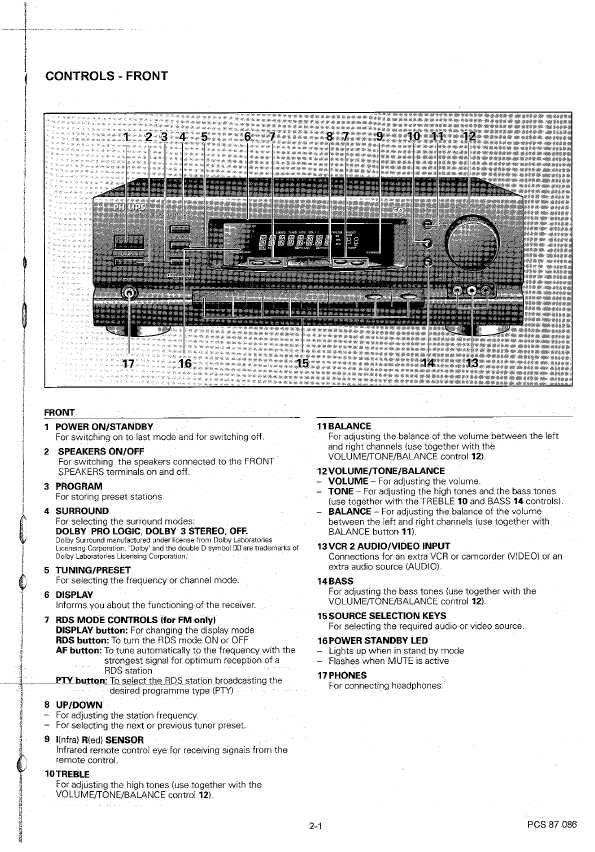 Сервисная инструкция Philips FR-732