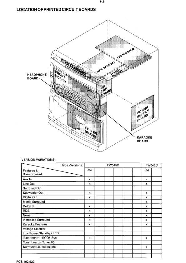 Сервисная инструкция Philips FW-545C, FW-548C