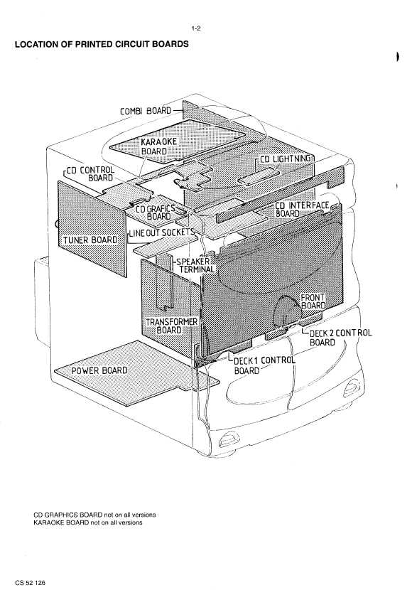 Сервисная инструкция Philips FW-650C