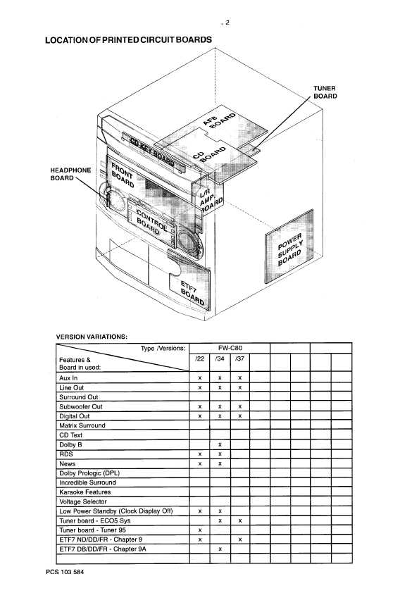 Сервисная инструкция Philips FW-C80