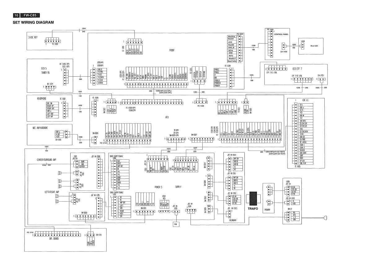 Сервисная инструкция Philips FW-C85