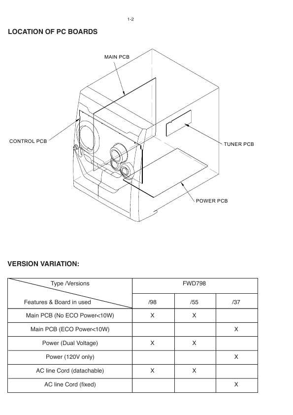 Сервисная инструкция Philips FW-D798