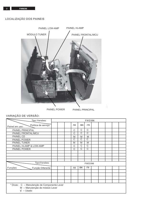 Сервисная инструкция Philips FW-M396