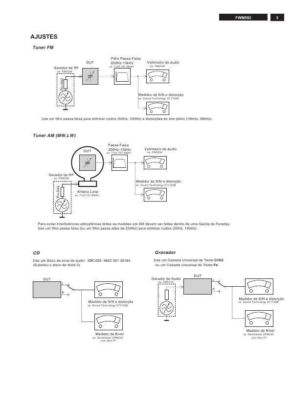 Сервисная инструкция Philips FW-M592