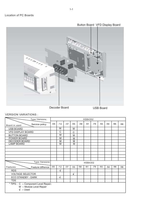 Сервисная инструкция Philips HSB4352