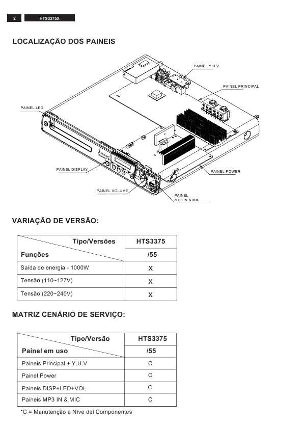 Сервисная инструкция Philips HTS-3375