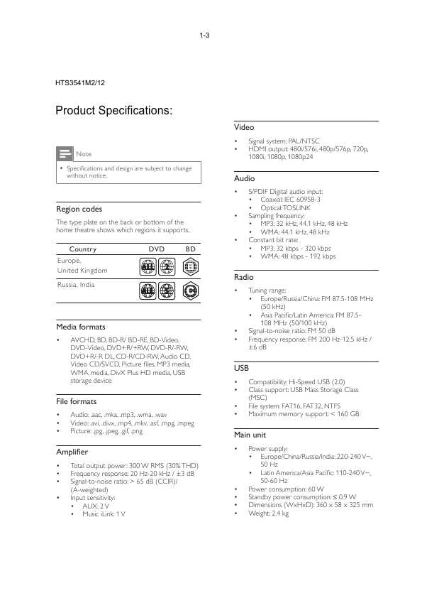 Сервисная инструкция Philips HTS-3541, V1.4