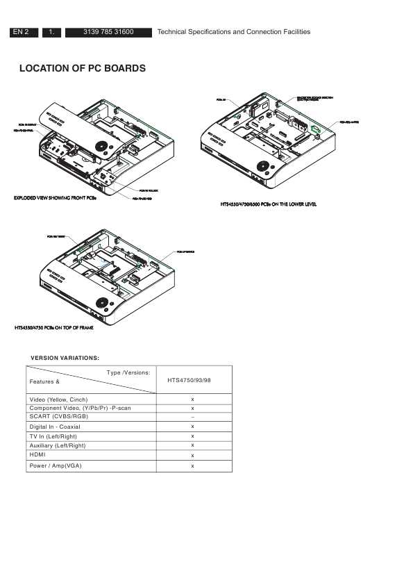 Сервисная инструкция Philips HTS-4750