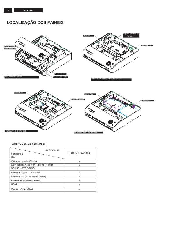 Сервисная инструкция Philips HTS-6500