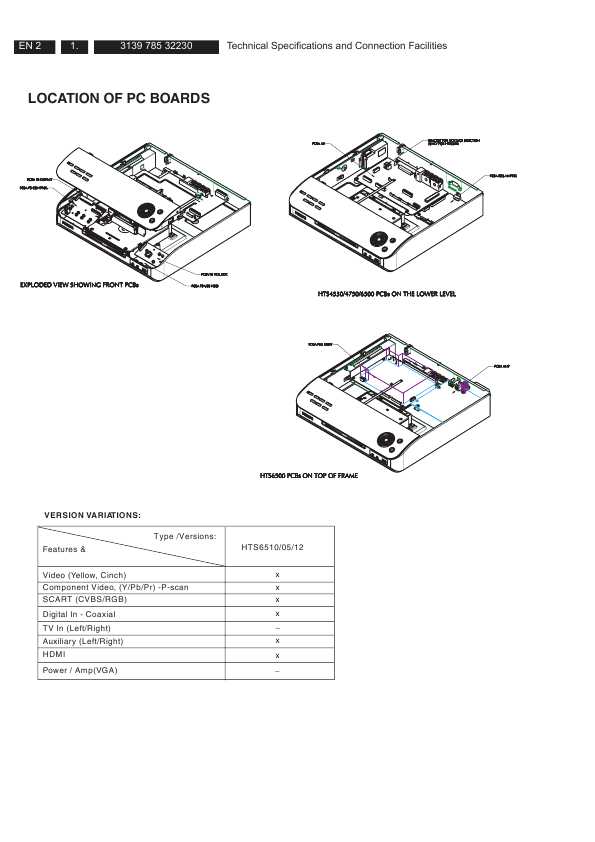 Сервисная инструкция Philips HTS-6510