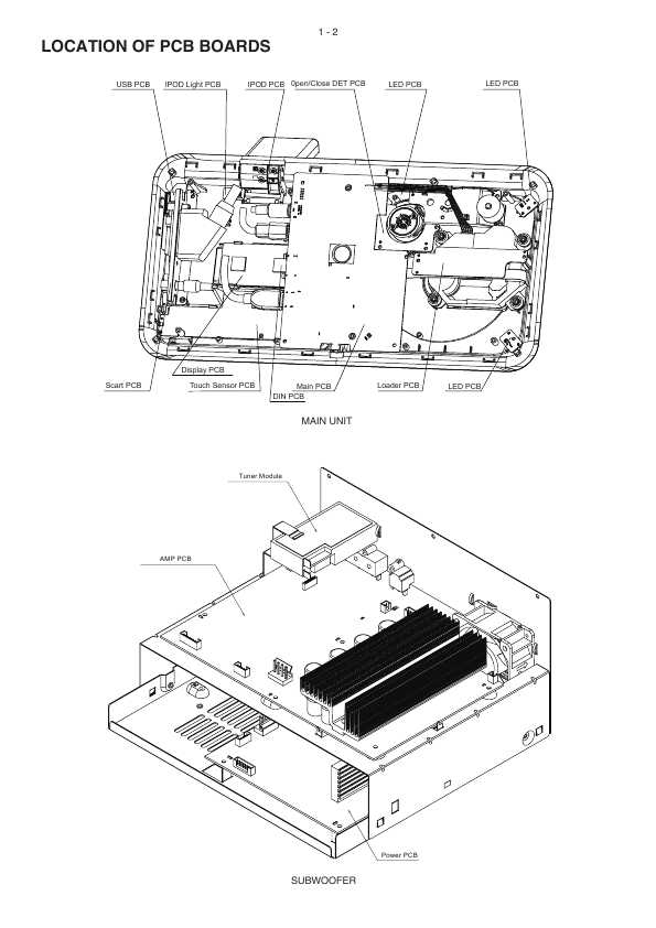 Сервисная инструкция Philips HTS-6520