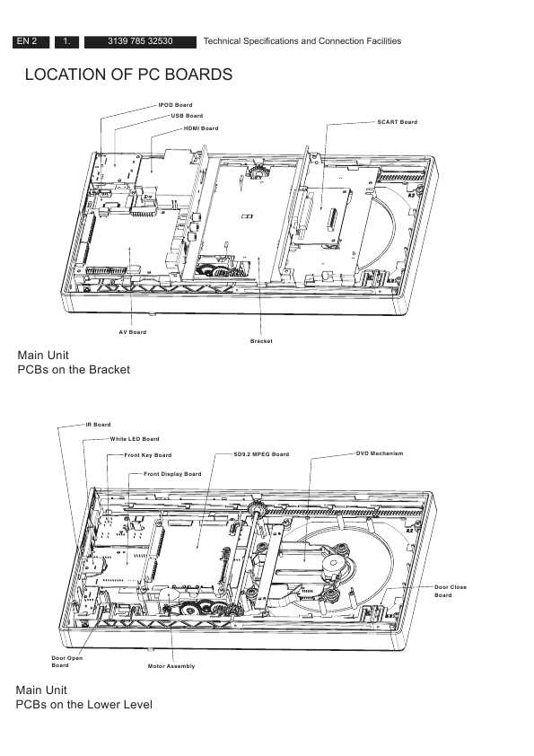 Сервисная инструкция Philips HTS-6600