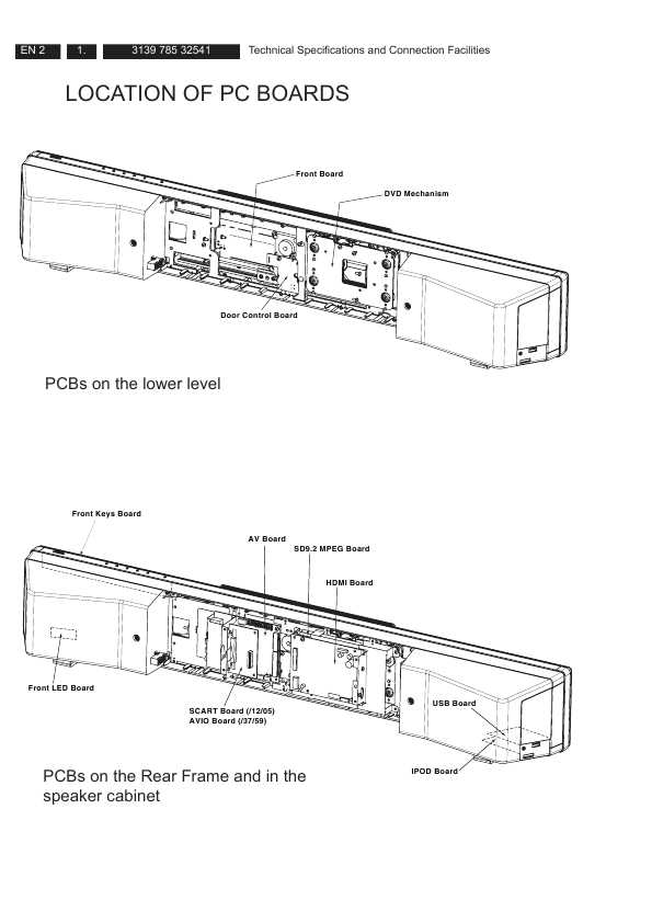 Сервисная инструкция Philips HTS-8100