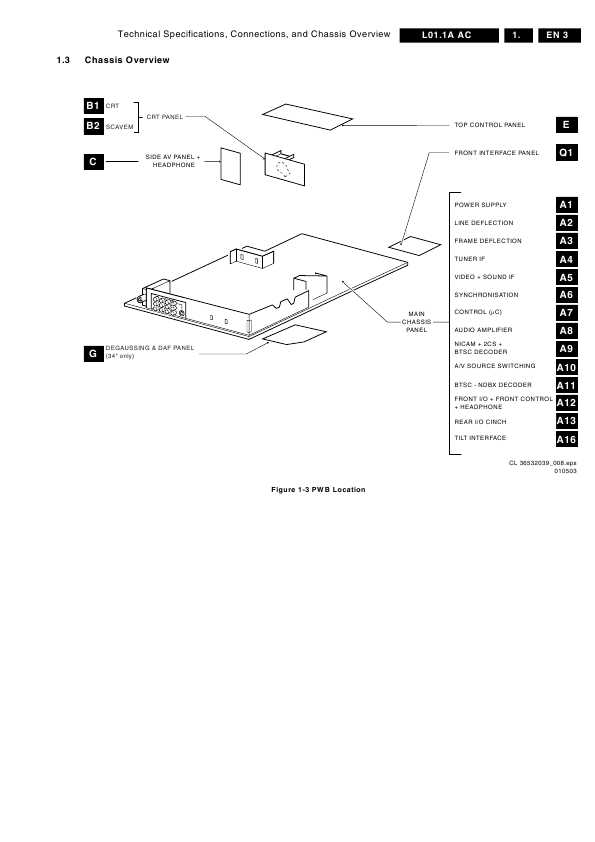 Сервисная инструкция Philips L01.1A chassis