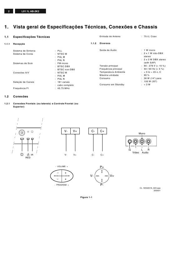 Сервисная инструкция Philips L01.1L AB-2K2 (21PT639, 21PT739, 21PT839)