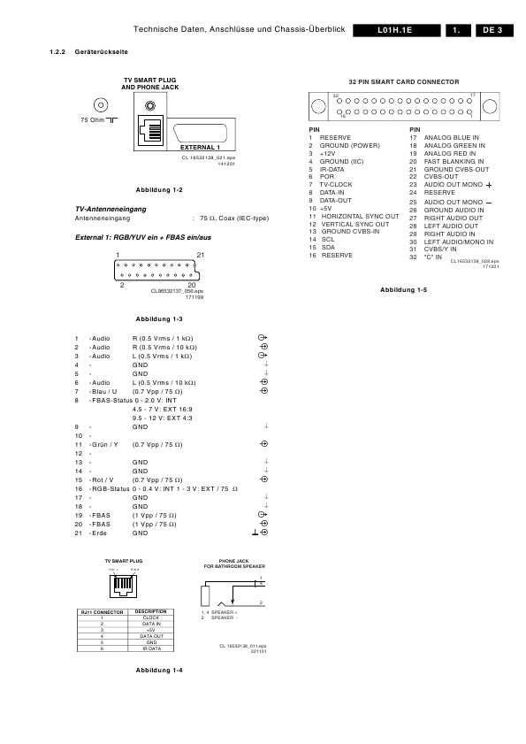 Сервисная инструкция Philips L01H.1E AA