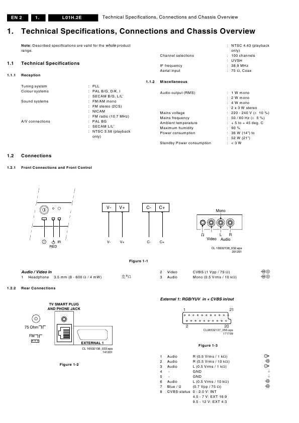 Сервисная инструкция Philips L01H.2E chassis