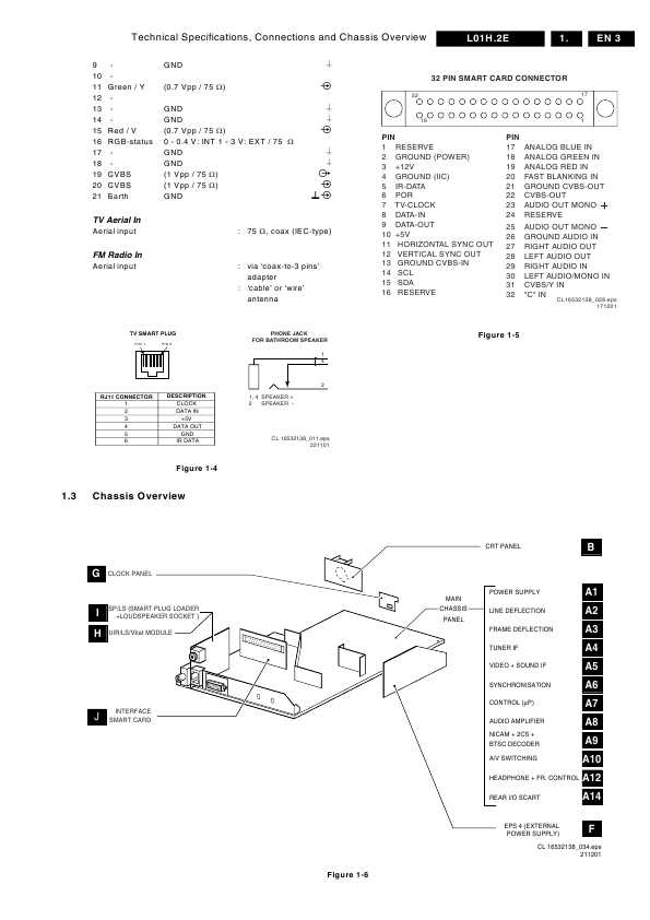 Сервисная инструкция Philips L01H.2E chassis