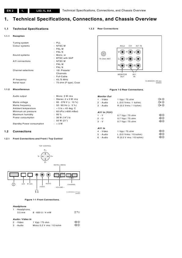 Сервисная инструкция Philips L03.1L AA