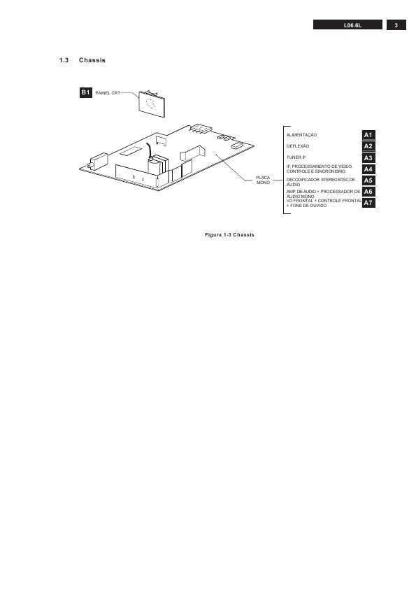 Сервисная инструкция Philips L03.6L CA