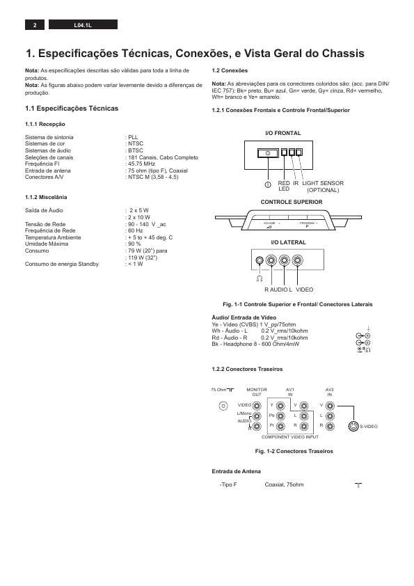 Сервисная инструкция Philips L04U AA (29PT5642, 28PW6441, 32PW6542, 25PT5541)