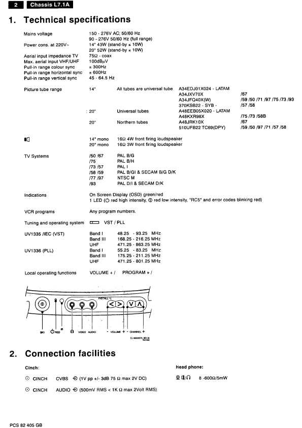 Сервисная инструкция Philips L7.1A chassis