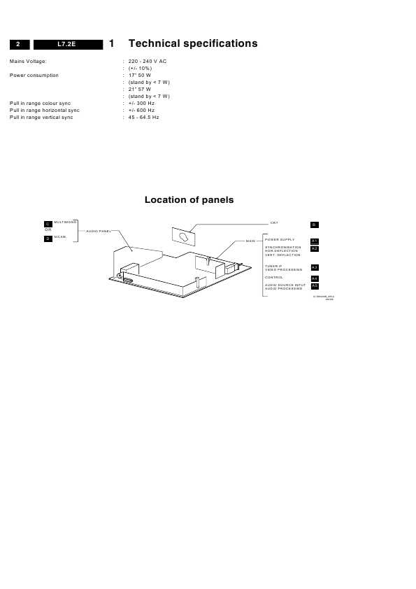 Сервисная инструкция Philips L7.2E chassis