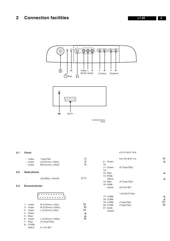 Сервисная инструкция Philips L7.2E chassis