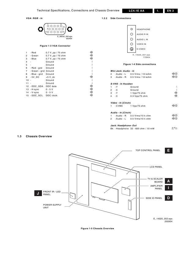 Сервисная инструкция Philips LC4.1E chassis